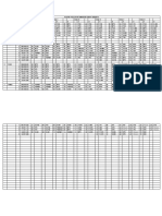 Roster Pelajaran Semester Genap 2009