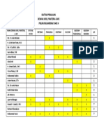 Daftar Hadir Dewan Juri, Panitera, & MC