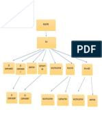 Block Diagram