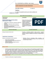 Resuelvo Multiplicaciones