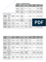 6 Months Plan (Detailed Version) PDF