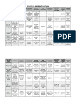 6 Months Plan (Detailed Version)