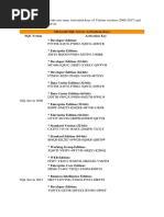 MS SQL Server Serial Keys