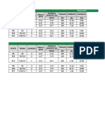 Calculo de Regulacion 1t03020