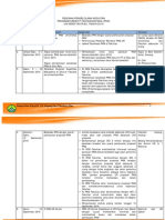 Rencana Kegiatan PKM Tahun 2016 PDF