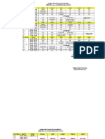 Jadwal Pelajaran Baru 2018