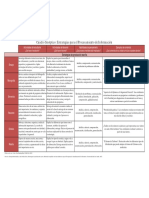 Prod Escrita PDF