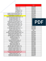 Reporte Actividades Consolidado 2018