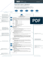 Hoja-De-Vida Guia PDF