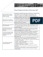 Aspectos Adicionales CTS PDF