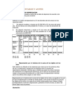 Activos Fijos y Su Depreciacion PDF