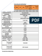 Bunga Dan Biaya PDF