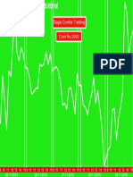 Saga - 25-11 To 29-11 Banknifty Chart PDF