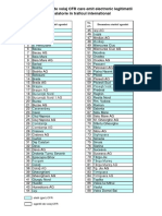 Statii Agentii Internationale PDF