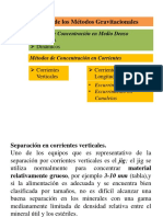 Separacion en Corr. Vert. Resumen