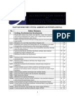 Daftar Dokumen Untuk Akreditasi Internasional