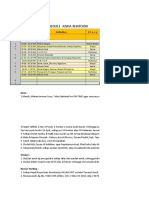 Rooster Revisi Di Temboro