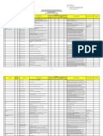 lampiran_pengumuman_seleksi_penerimaan_cpns_kemendikbud_formasi_pendidikan_tinggi.pdf