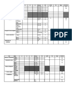 Tablas Correccion Evaluas