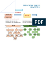 Form Hepatitis PKM - 30 Desa