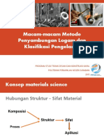 Minggu 1b - Metode Penyambungan Logam Dan Klasifikasi Pengelasan PDF
