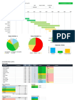 IC Project Report Dashboard 10673 0