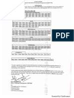 2nd Defaulter Notice MBA Tech Sem IX 2019-20