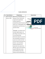 Tugas Kromatografi Macam Macam Detektor PDF