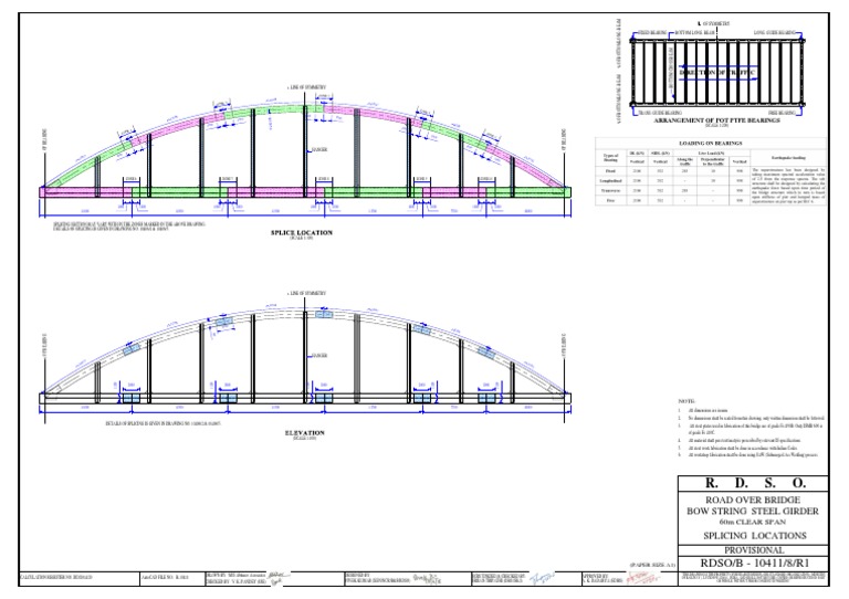 RDSO Bow String Girder Bridge Design | PDF | Civil Engineering ...