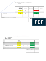 Formulir Rekapitulasi Pemantauan Indikator 0419