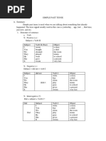 Simple Past Tense