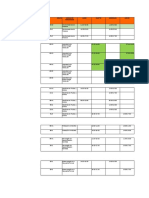 5to Semestre Horarios