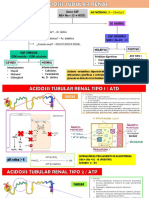 ACIDOSIS.pptx