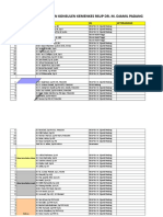 Data Kasar Undangan Prof