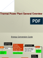 Thermal Power Plant General Overview