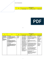 ABD HALIK, S.PD LK.2 (Determinan, Invers Dan Transpose Matriks)