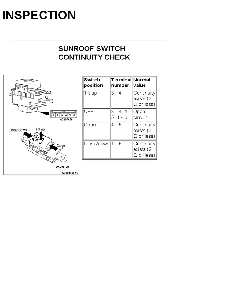 Sunroof Switch Continuity Check PDF