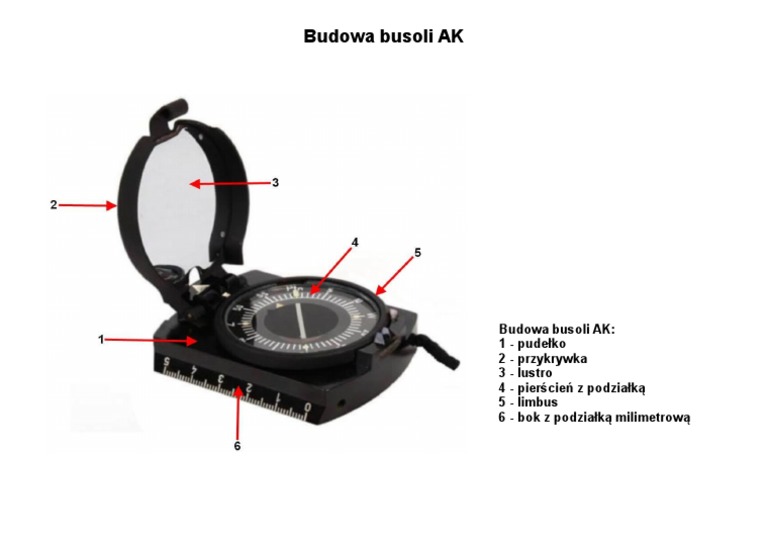 Busola AK | PDF