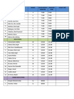 BL Allowance Sheet