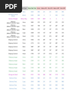 Gunpla Warfare All Parts List (Last Updated - 01_10_19).xlsx