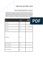 Spanish WELL Building Standard Addenda table through January 2017.xls