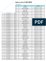 CBT (Passers List)