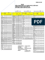 Program Apa-Canal MUNICIPIUL VASLUI PDF