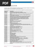 Fassi Crane Error and Alarm Codes | PDF | Electrical Engineering ...