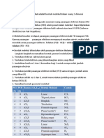 Bentuk Geometri Molekul PDF