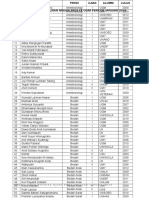 Daftar Peserta Ujian Masuk PPDS Periode Januari 2014