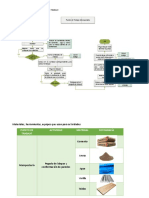 Diagrama-materiales.docx