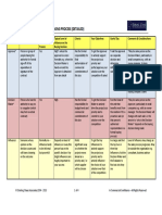 Blackbelt Selling 2010 - ROLES IN THE BUYING DECISION-MAKING PDF