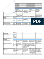 Grade 11 3rd Quarter Biology PDF