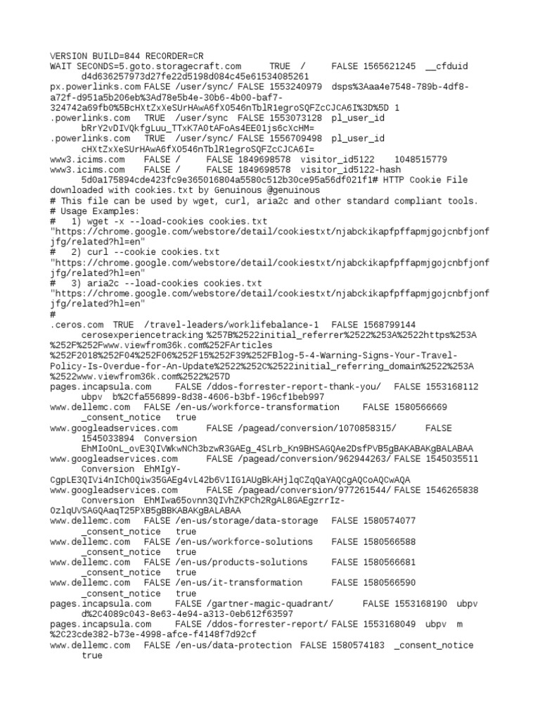 Nisha Jedei | PDF | Internet Ethics | Http Cookie